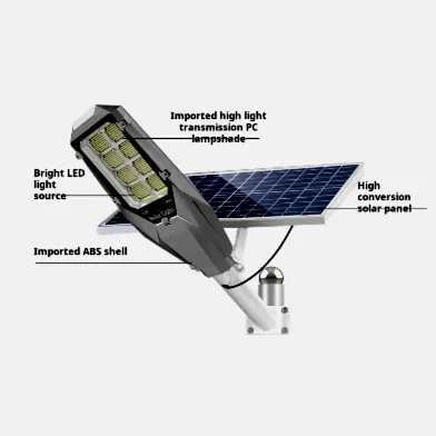 Güneş Enerjili 4000 W Sensörlü Kumandalı Sokak Lambası